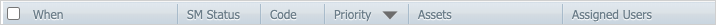 scheduled maintenance list sorted by descending priority