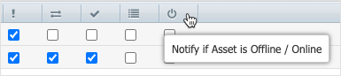 notifications list displaying event descriptions upon hovering over column heading