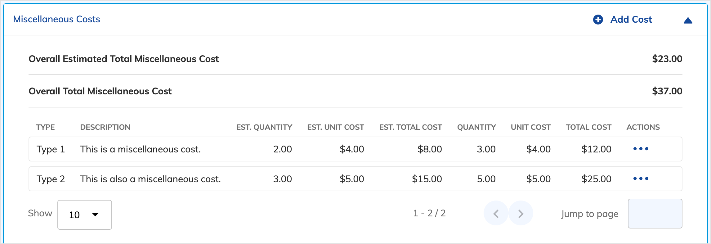 Expanded miscellaneous costs