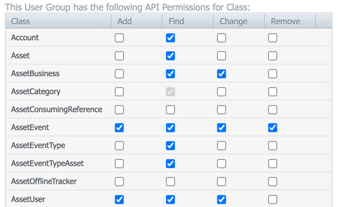 API_permissions.png