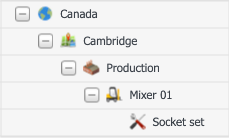 Asset hierarchy2.png
