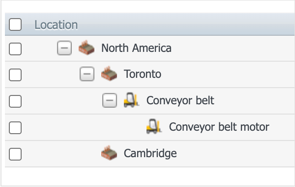 An example hierarchy with North America as the facility parent, and Toronto and Cambridge as facility children. Conveyor belt is a parent asset, while conveyor belt motor is the child asset of the conveyor belt.