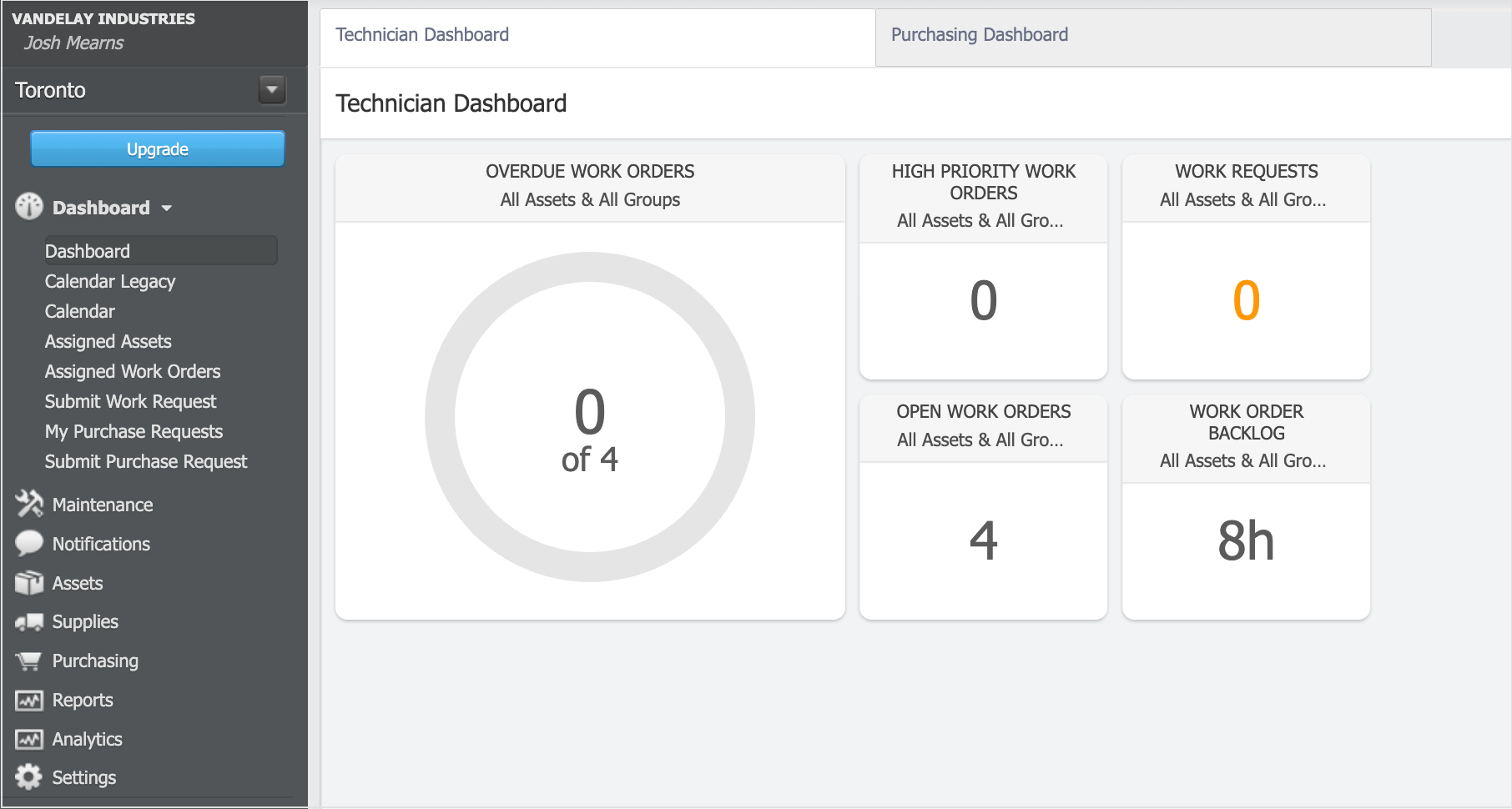 Standard CMMS dashboard.png