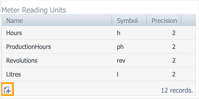 Meter reading units.png