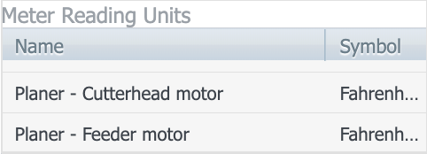 Component method lookup table.png